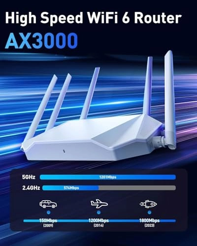 AX3000 - 2402Mbps WiFi 6