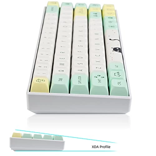 Weird Cat XDA Key Cap Set