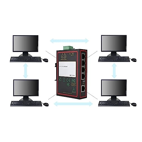 Gearwell0rk8apvmyb 5-ports