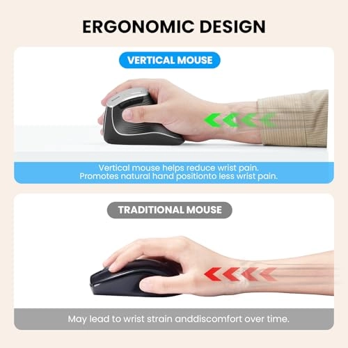Vertical Ergonomic Mouse - Bluetooth 2.4G