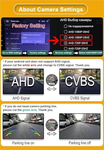 Reverse Camera - Night vision HD