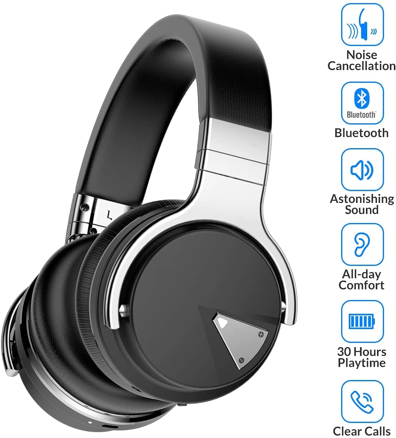 E7 Wireless Headphone