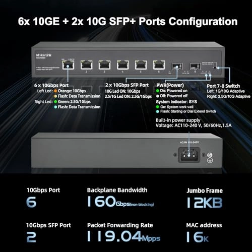 6x10G + 2x10G SFP 8-ports