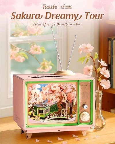 Sakura Dream Journey - Japan