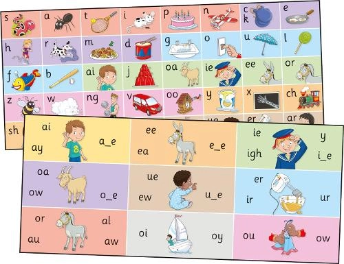 Jolly Learning Ltd Letter Sound Strips - 30 pieces