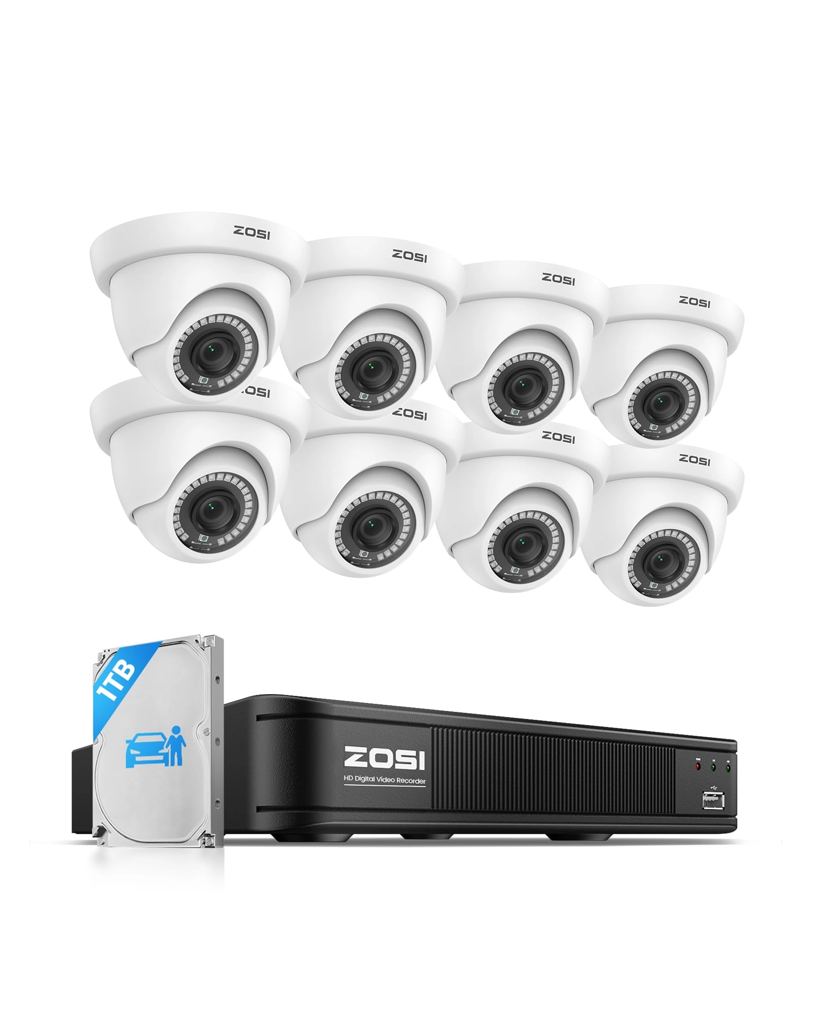 5MP 3K Lite - 8CH 1080p