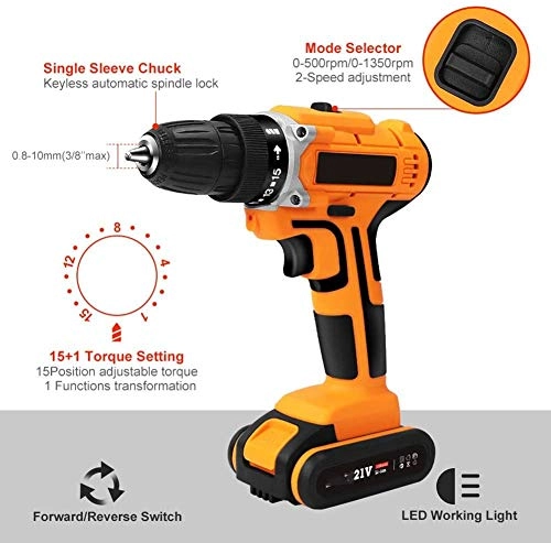 Impact Wrench Kit - 30N.m 0.39 (inch)