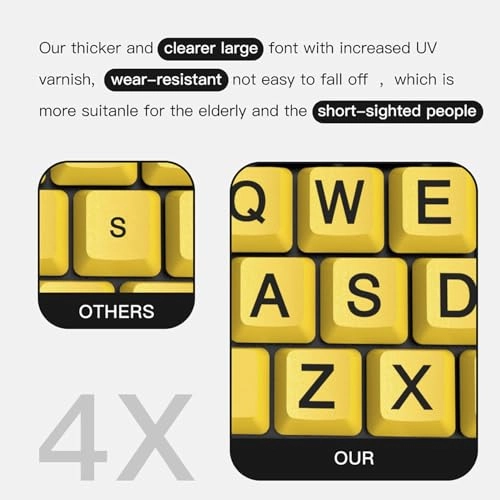 Large Print Keyboard - Wired