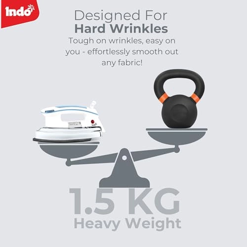 ALEXIA-IR-PRO - 1000W PTFE Black Soleplate