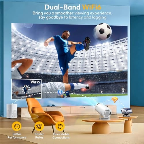 Gimbal 3 - 12000 Lumen 1280 x 720