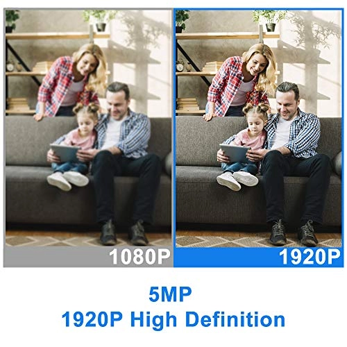 GW4108EP - 8 channels 1TB + GW5028IP - 4 x 5MP