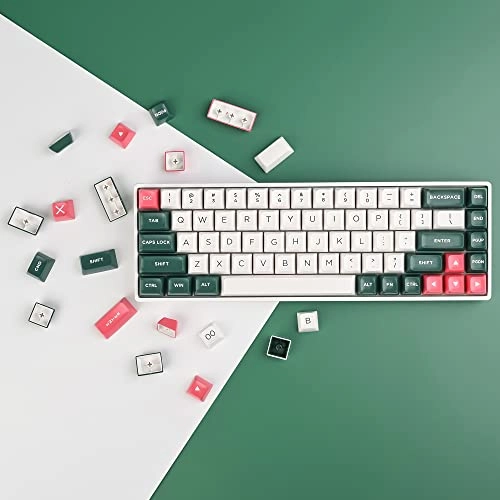 PBT keycaps - ANSI Wired