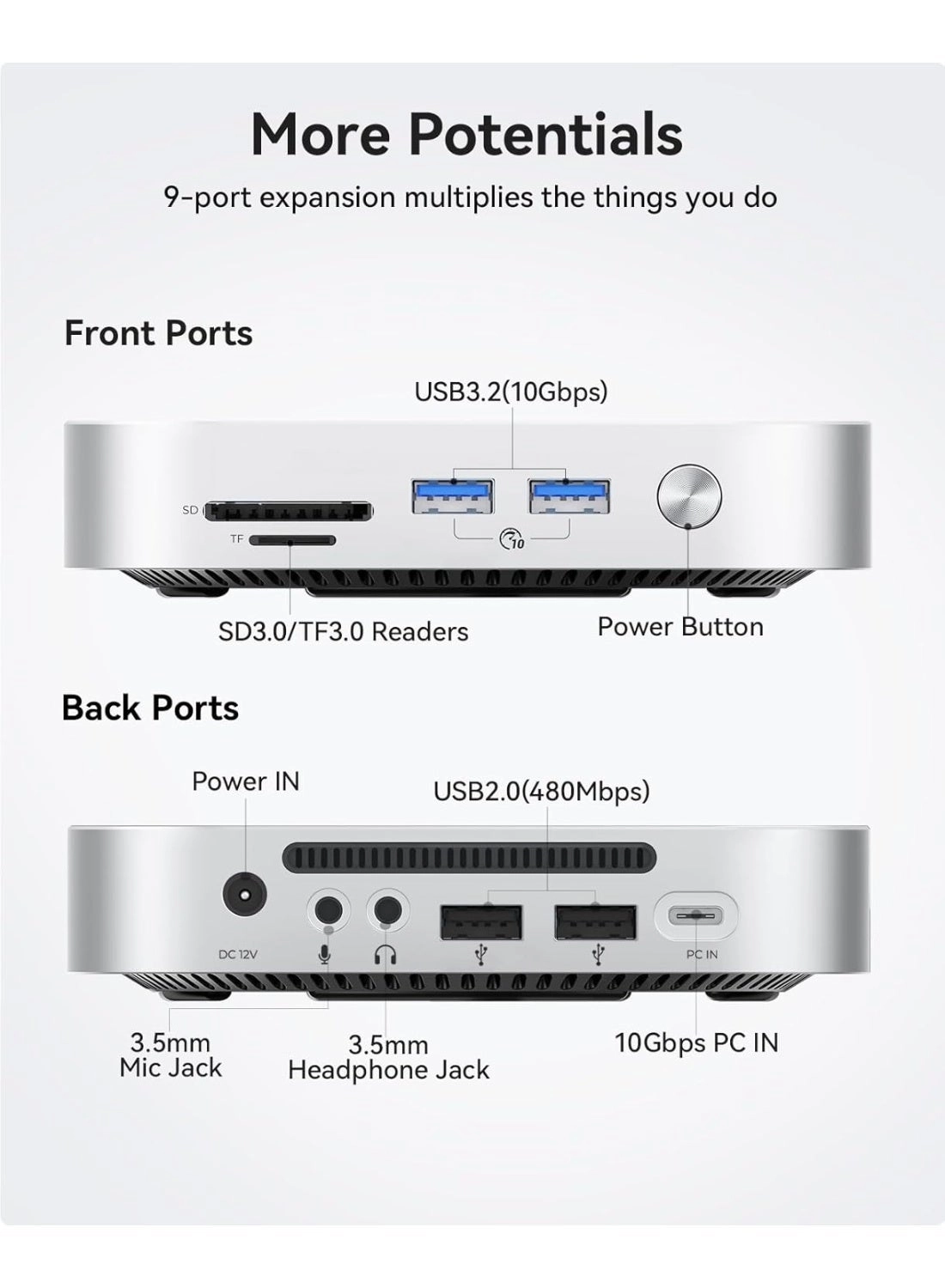 MiniLink - Mac mini M4 Aluminium USB C Hub SSD Housing for M.2 NVMe/SATA