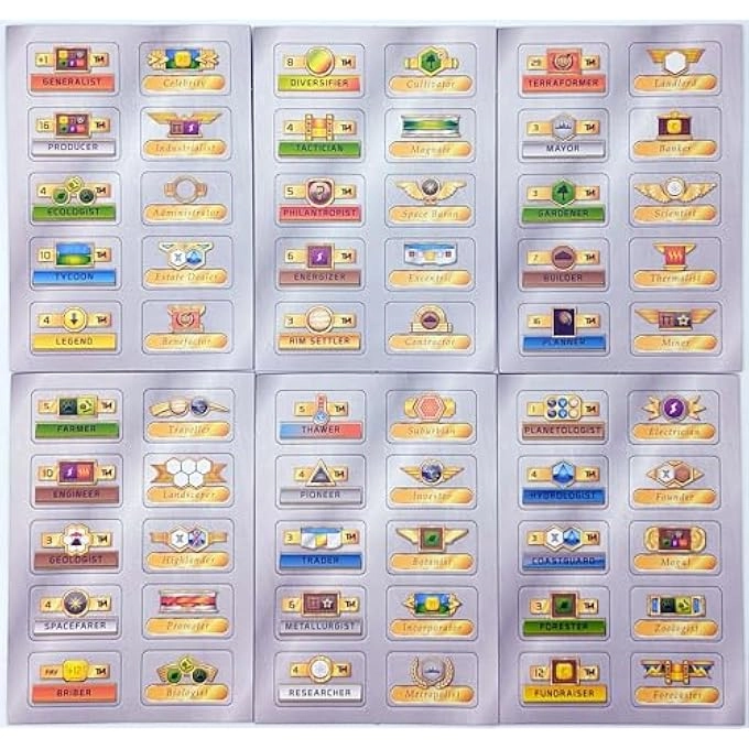 Terraforming Mars: Milestones & Awards