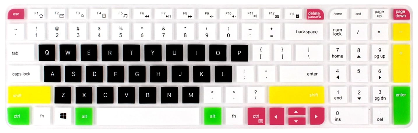 WYGCH Keyboard Cover - US Layout Wireless