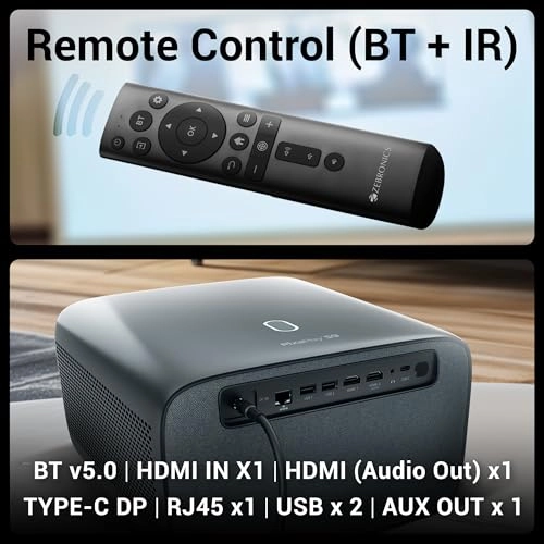 PIXAPLAY 59 ZEB-PIXAPLAY 59 20000 Lumen