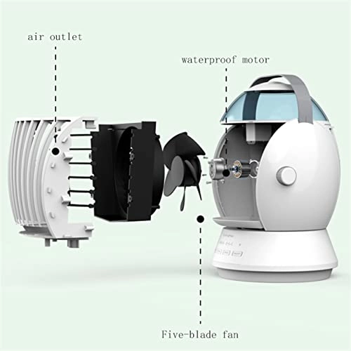 Mini air conditioner