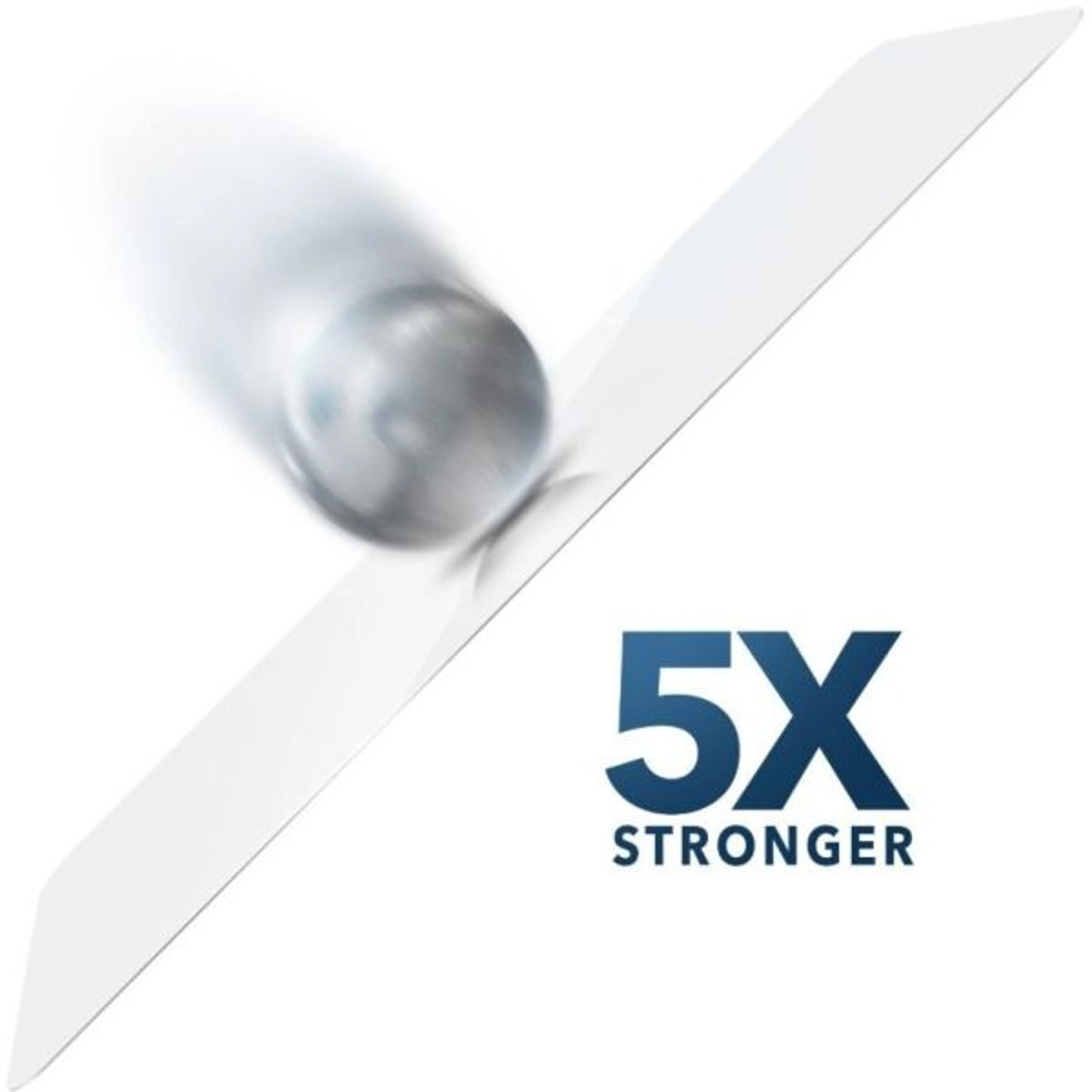 Clear Tempered Glass Screen Protector for iPhone 15