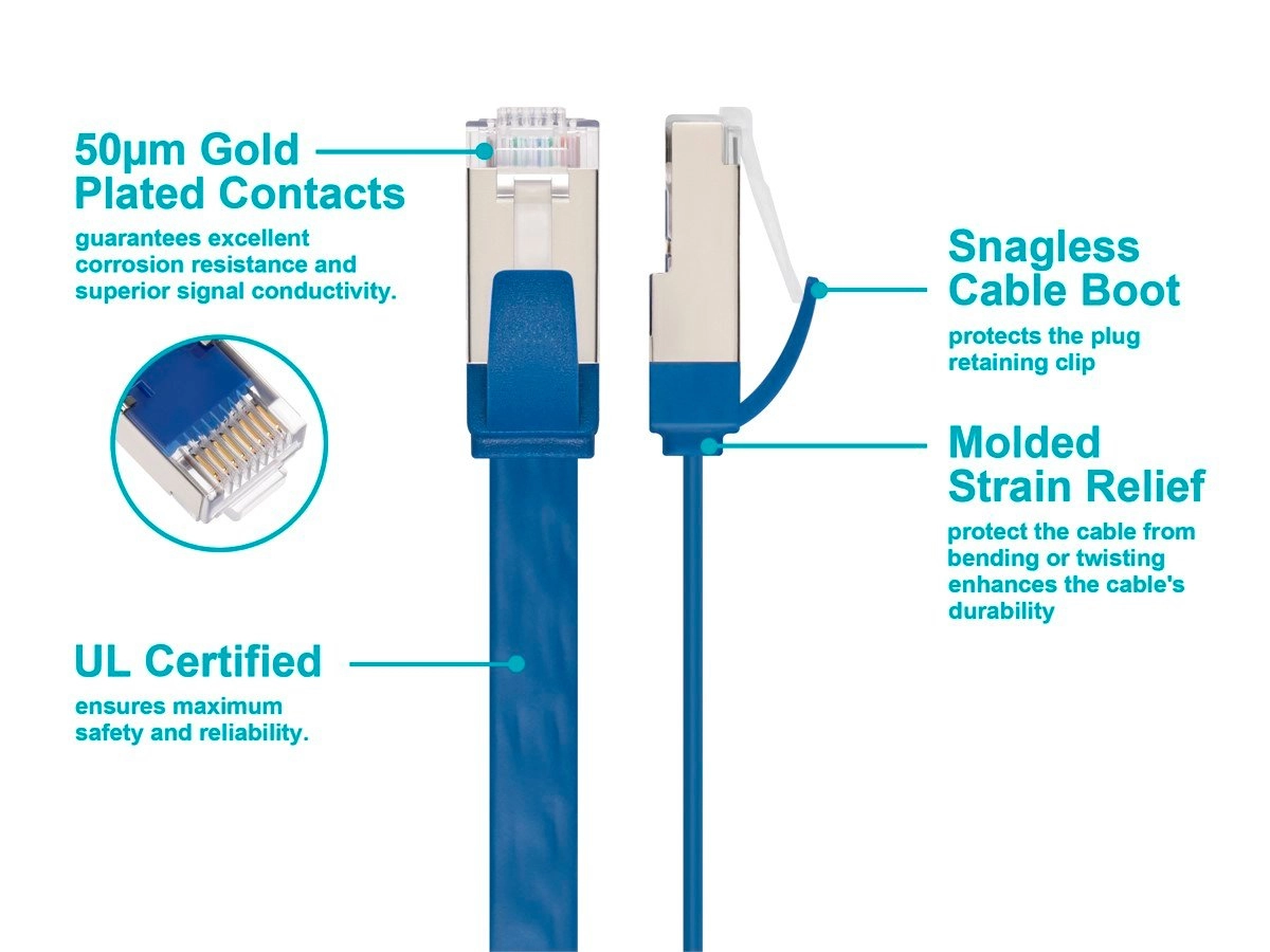 Cat6A Patch Cable - 25ft