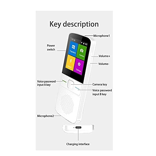 Language Translation Device - 137 Languages