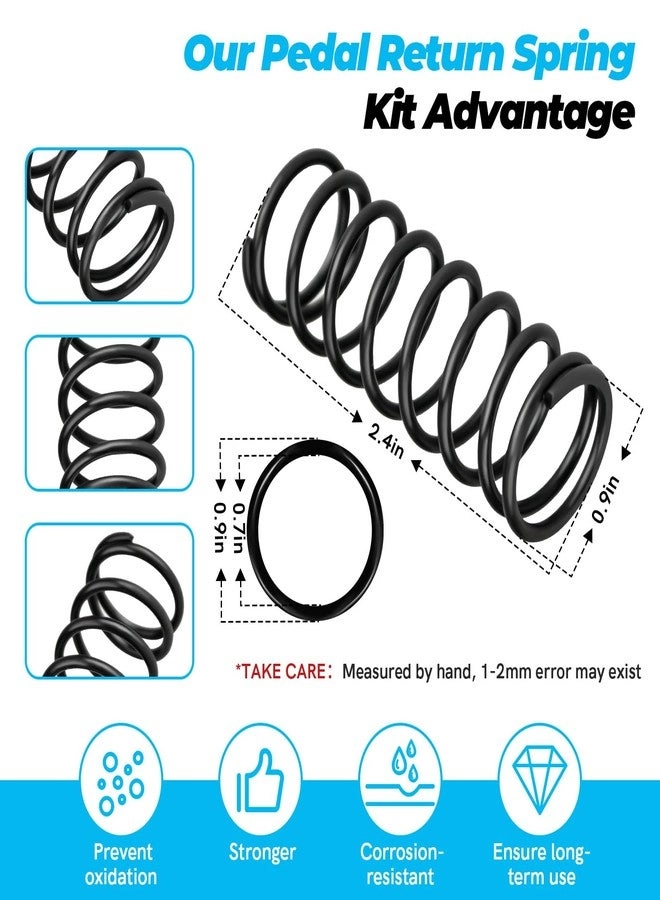 Complete Pedal Return Spring Upgrade Kit Add-on - G25/G27/G29/G920/G923 Pack