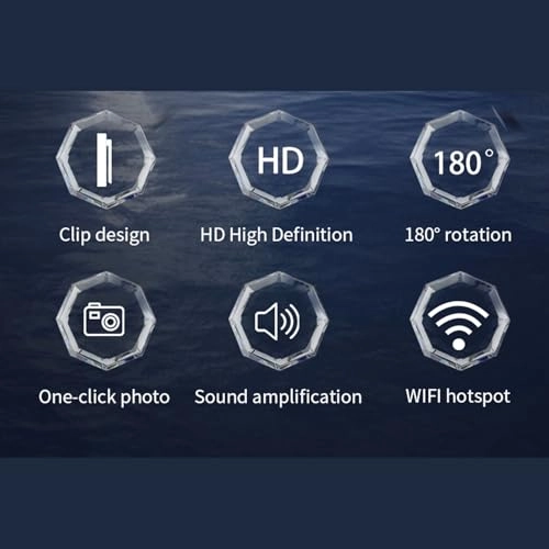 2K Panoramic Camera - 2560x1440 64G