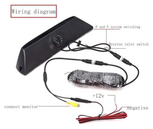 Brake Light Camera - Night vision Wireless 762x504 pixels