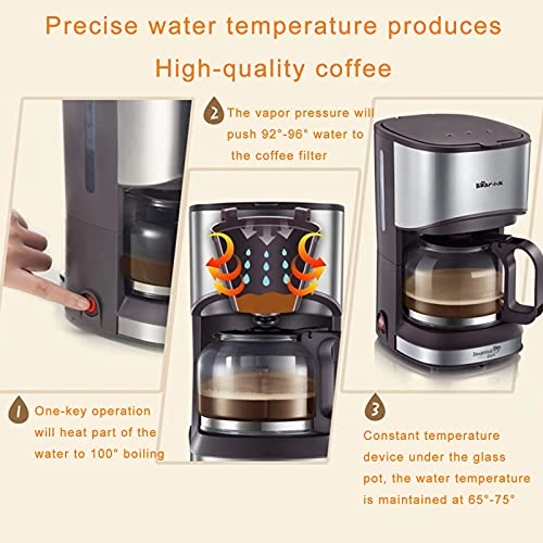Drip Coffee Machine - 0.7L Anti-drip Reusable Filter