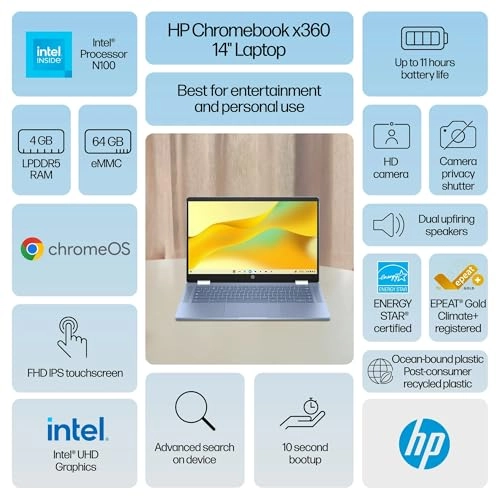 Chromebook x360 14b-cd0000nr - 14'' 64GB 4GB