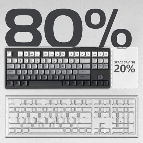 M87 - Bluetooth USB-C