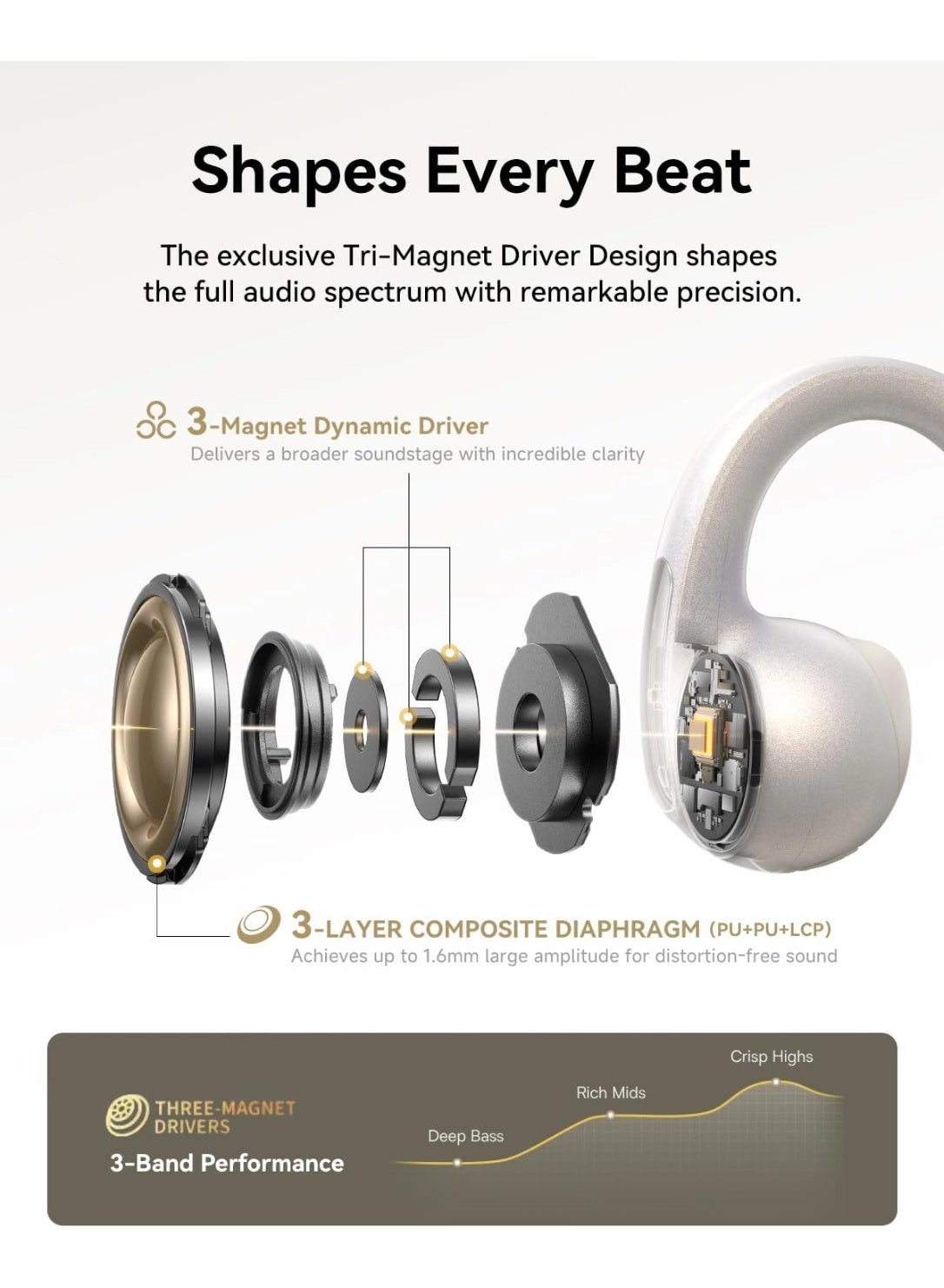 Bowie MC1 OL Wireless Earbud