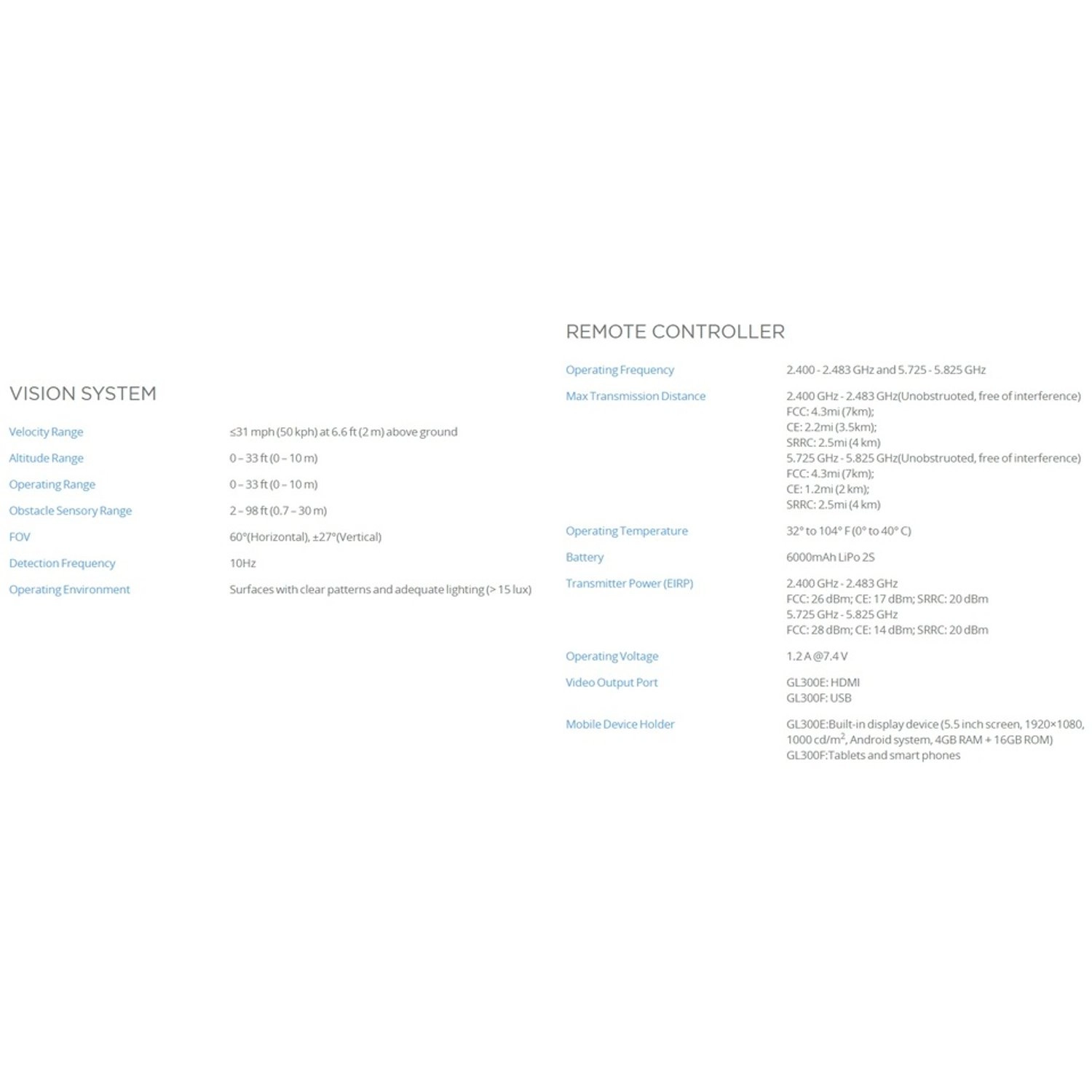 Phantom 4 Pro - 4K 60FPS