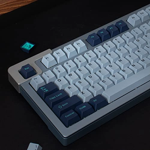 Keycaps - ANSI/ISO Layout Wired