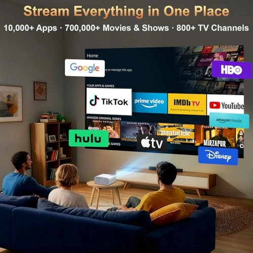 Mini Projector 1280 x 720