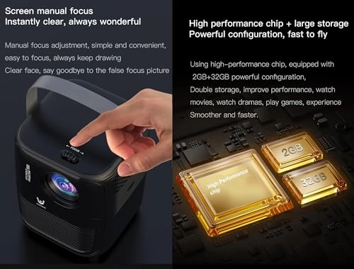 Video Projector 1000ANS lumens 1920*1080P