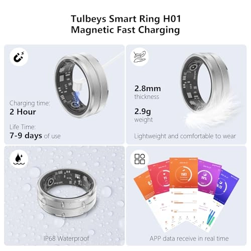 Smart Ring