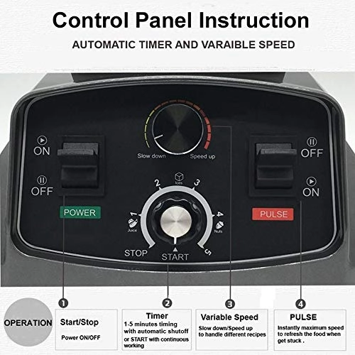 Kitchen mixers - 2200W
