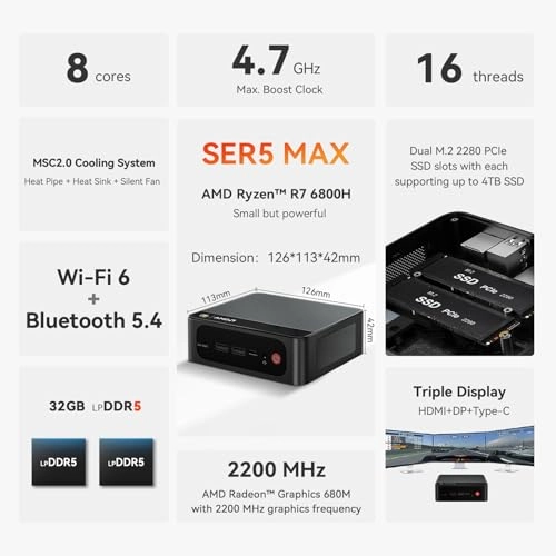 SER5 MAX - Ryzen 7 6800H 32GB 1TB