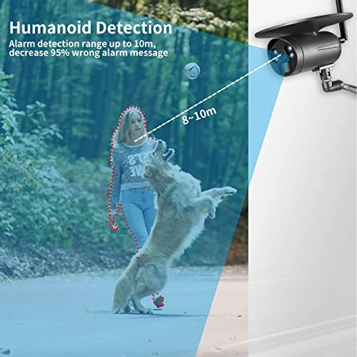 Outdoor Security Camera 1536P