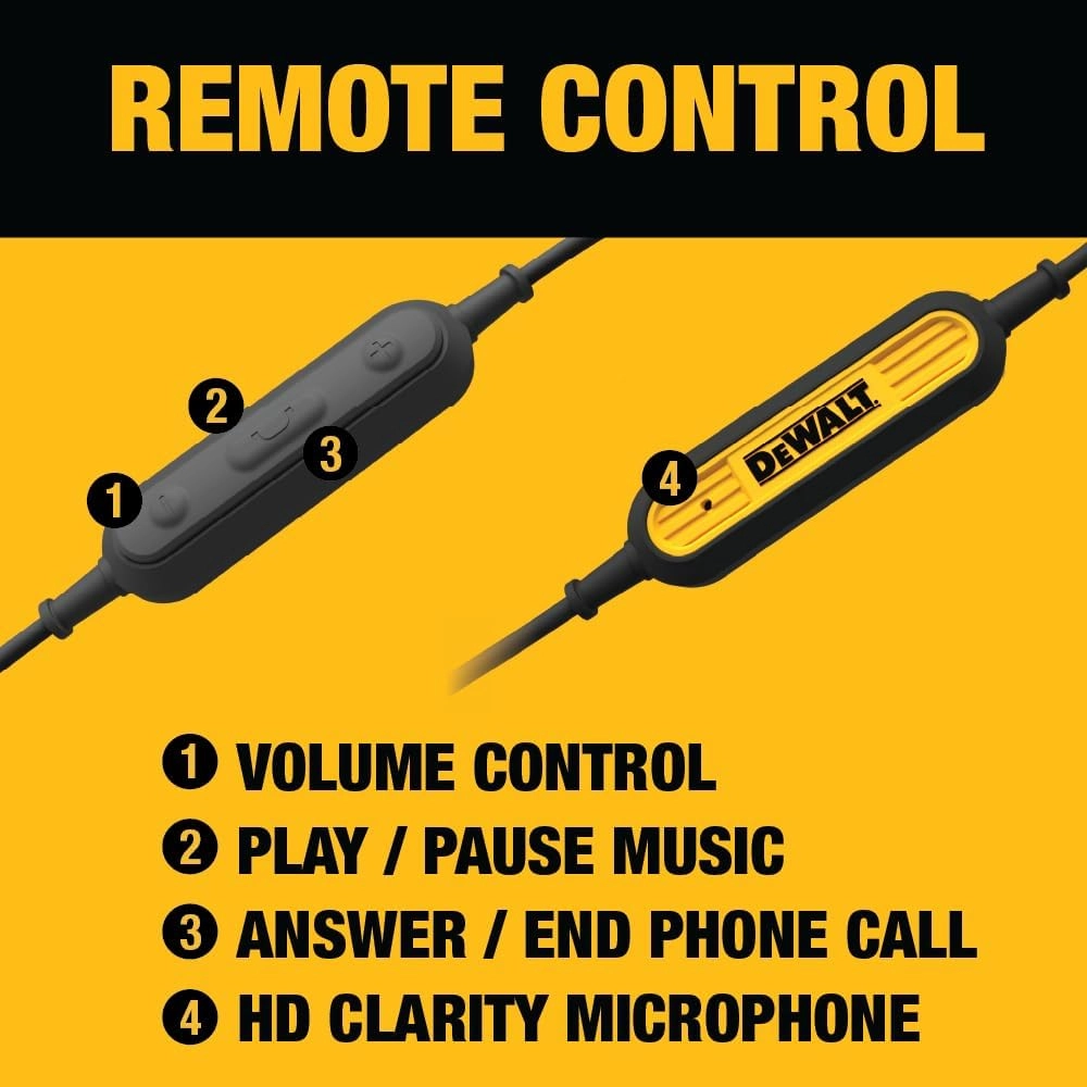 Heavy Duty Jobsite USB C Wired Headphone