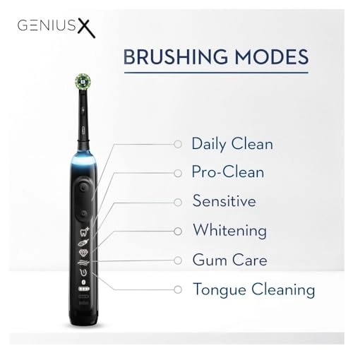 Genius X - App Connected White 6 Mode