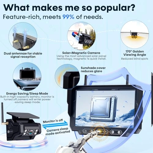 Magnetic Solar Wireless Backup Camera - Night Vision wireless 1080P