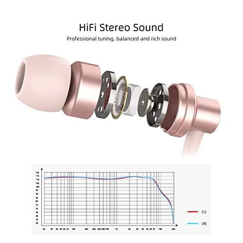 ES30 Wired Earbud