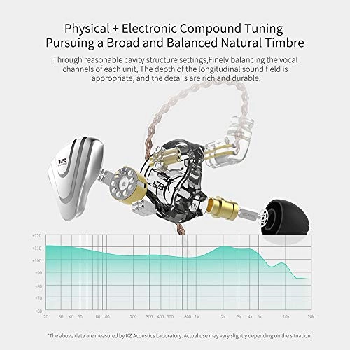 KZ ZSX Wired Earphone