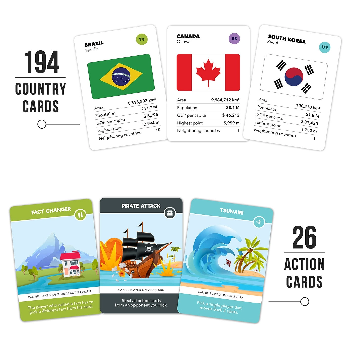 The World Game - Educational Geography