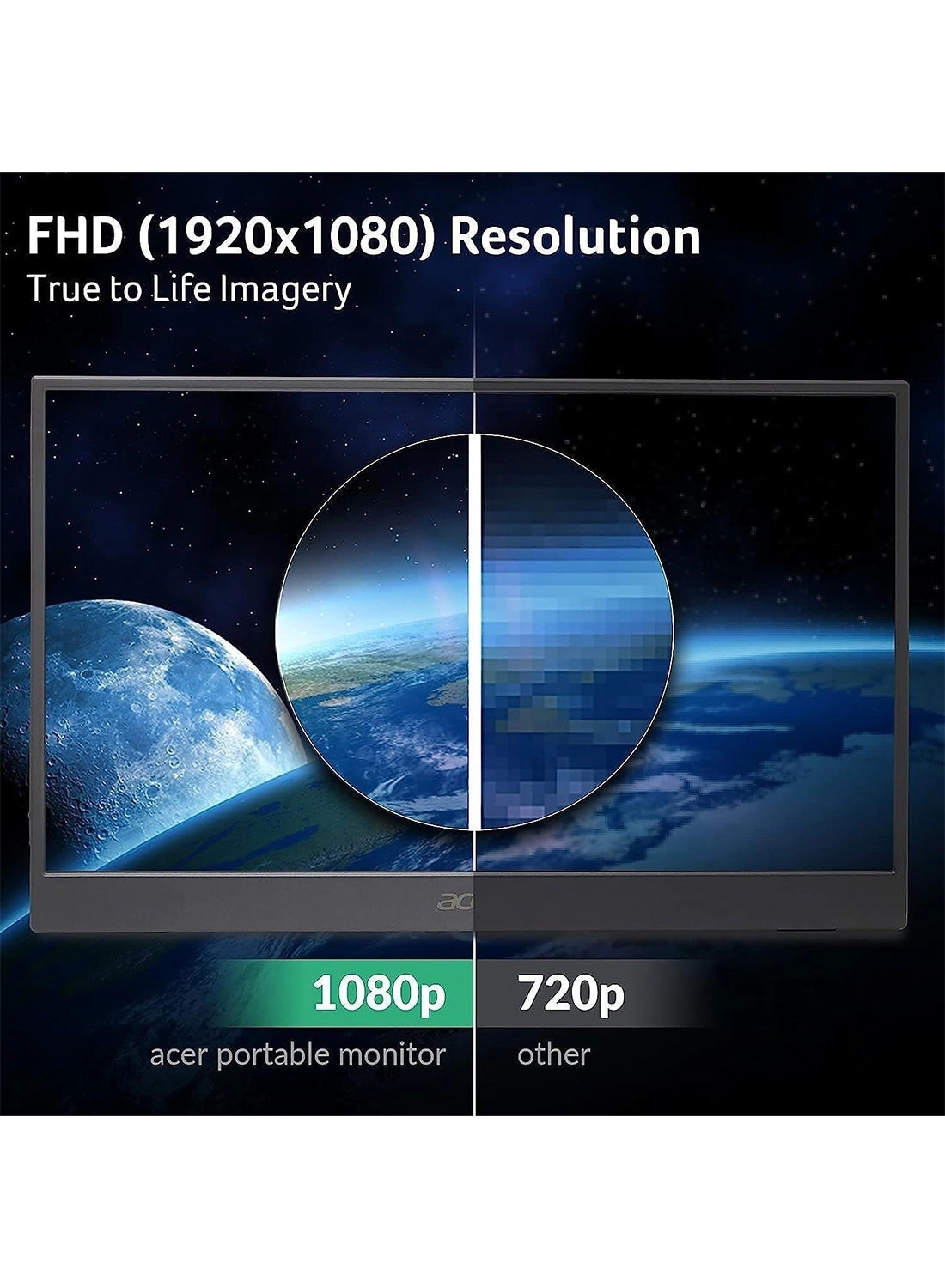 PM161Q - UM.ZP1EE.B03 15.6 inch 1080 X 1920