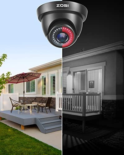 Dome Camera 1080p Pack