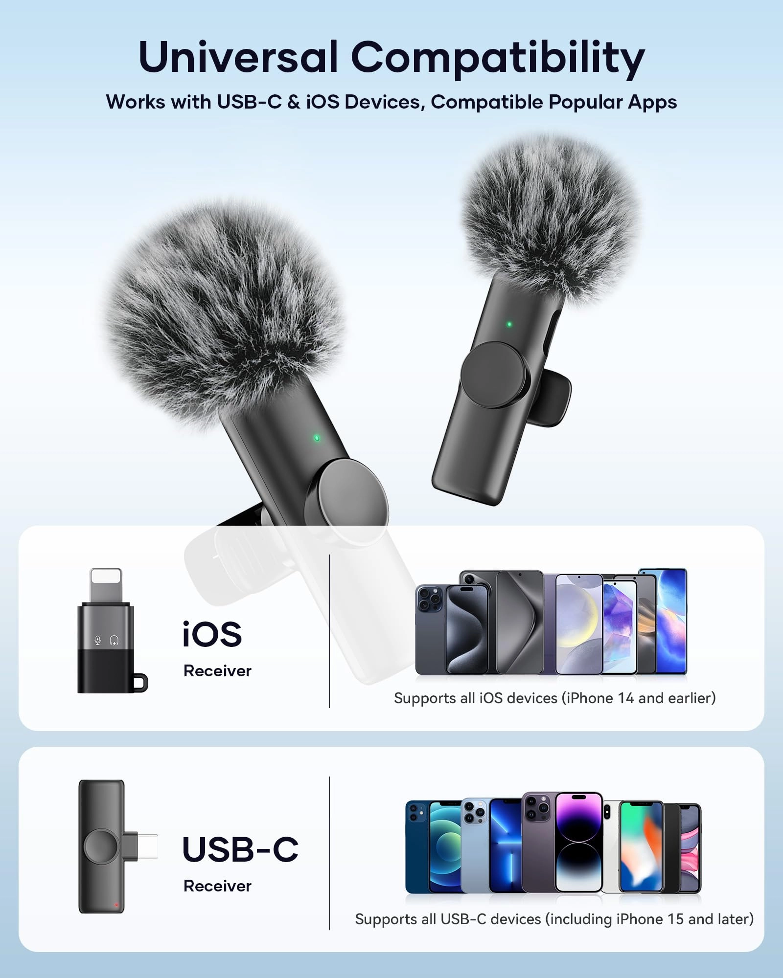 mic012 - 2 2.4Ghz Wireless