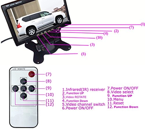 7" Rear view Monitor - 800x480 + 18 LED Reversing Camera - Night vision 4Pin