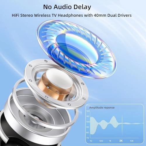 JFH-580TV Wireless Headphone